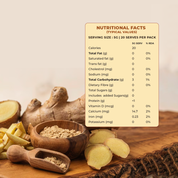 THI Dry Ginger Powder (South) Box - 100g - Image 5