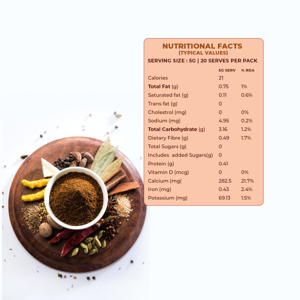 THI Shahi Garam Masala Box - 100g - Image 5